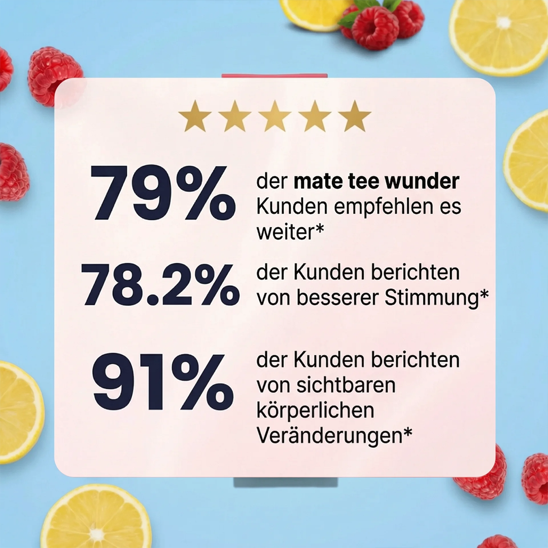 MateWunder - Cortisol Cocktail